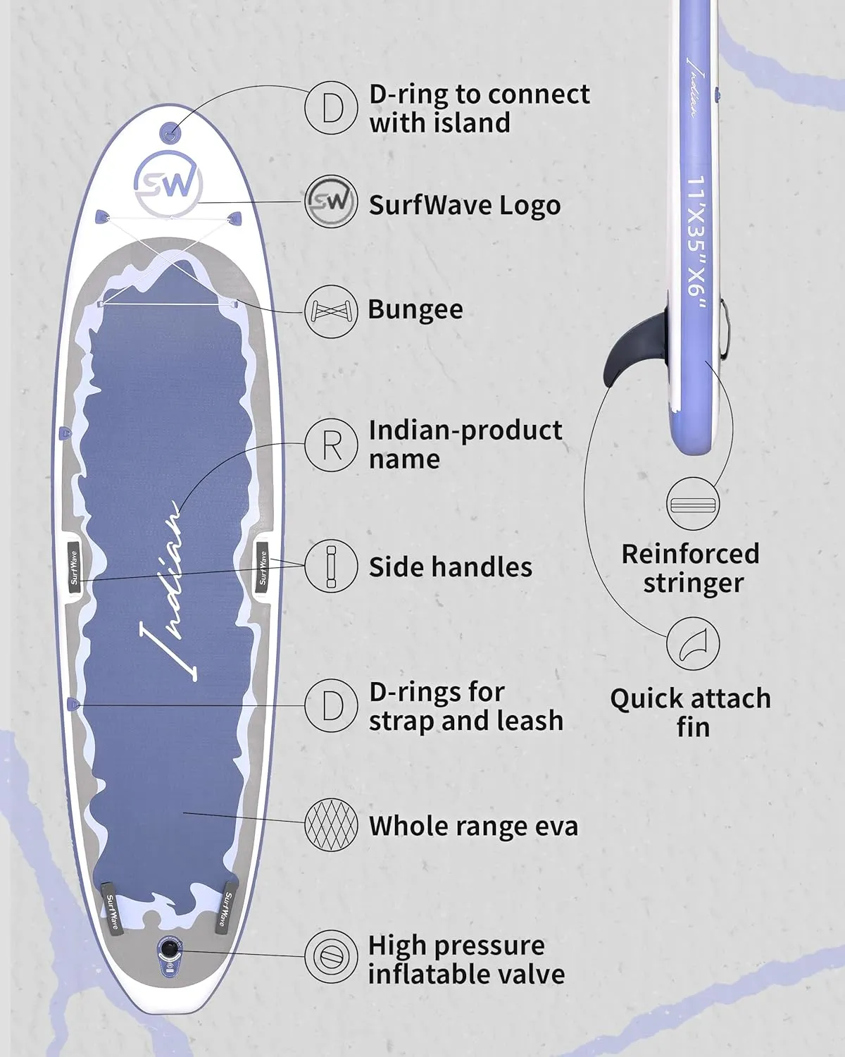 Kaimei Inflatable SUP Paddle Board for Beginners & All-Water, 11x34 Inch, Blue, Wide Stable Design for Surfing, Yoga, Fishing